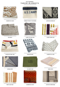 roundup : patterned throw blankets