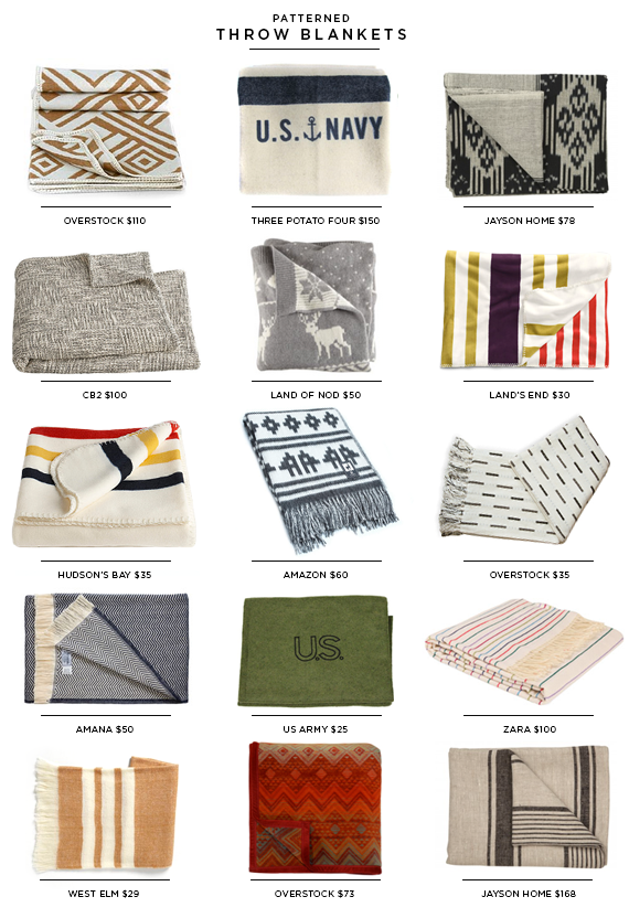 roundup patterned throw blankets almost makes perfect