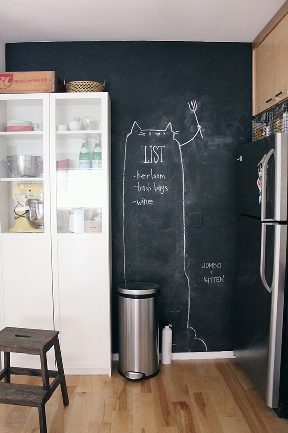 KITCHEN CHALKBOARD WALL