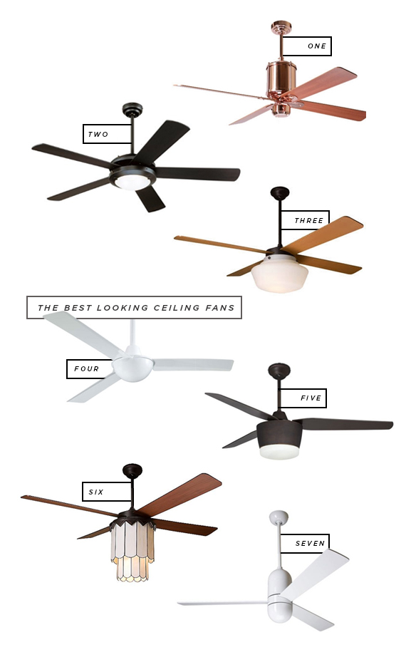 some ceiling fans actually look good – almost makes perfect