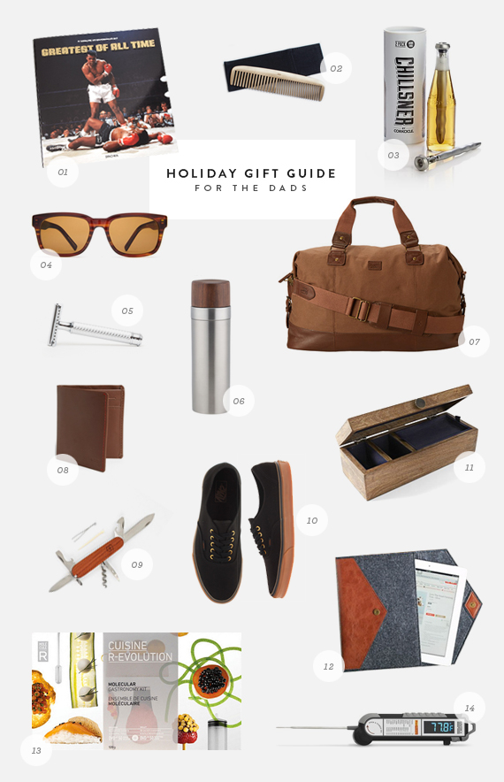holiday gift guide -- for the dads