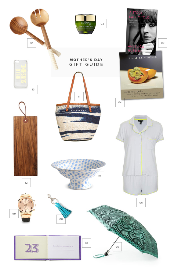 mothers day gift guide | almost makes perfect