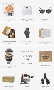 last minute father’s day gift guide
