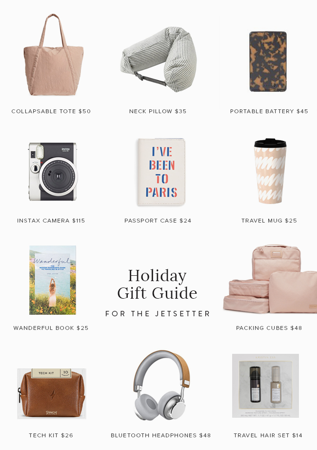 holiday gift guide : for the jetsetter - almost makes perfect