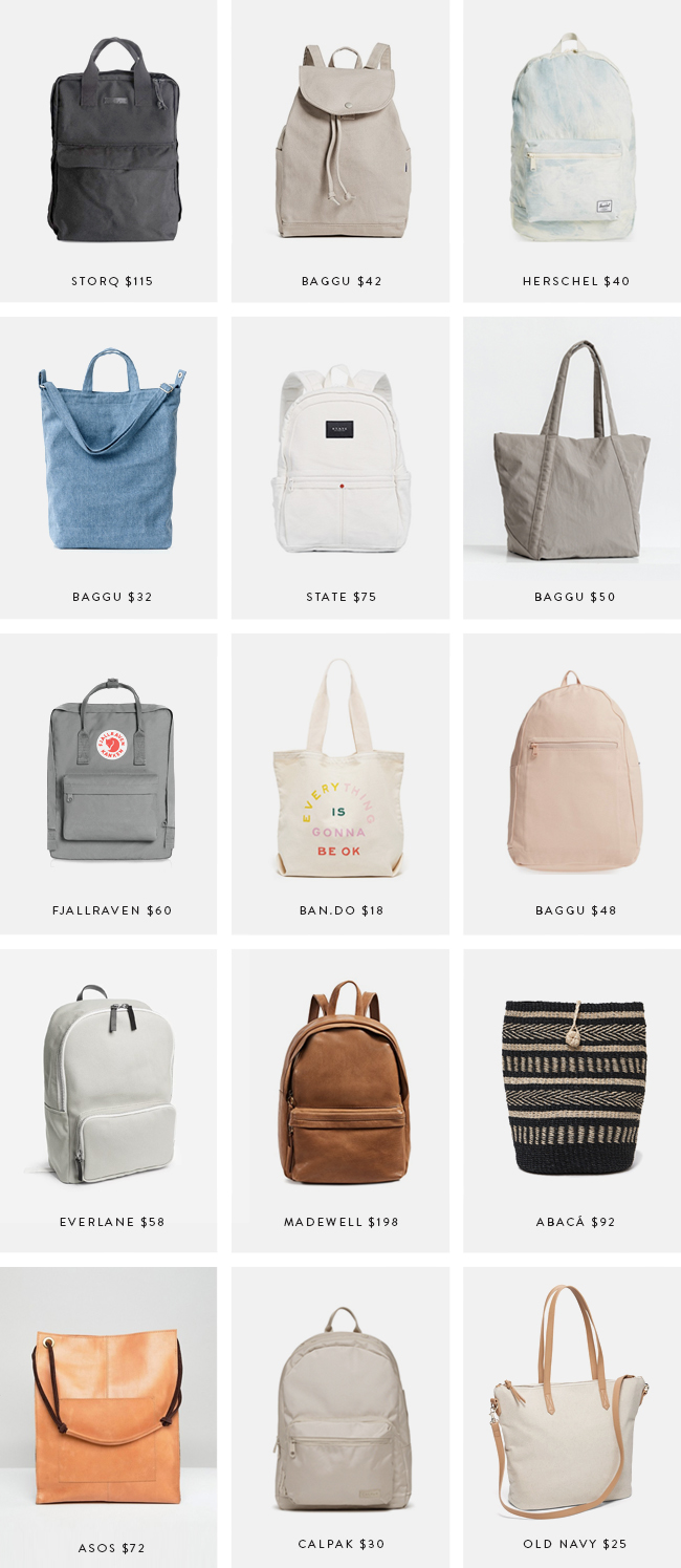 16 Best Diaper Bags 2018